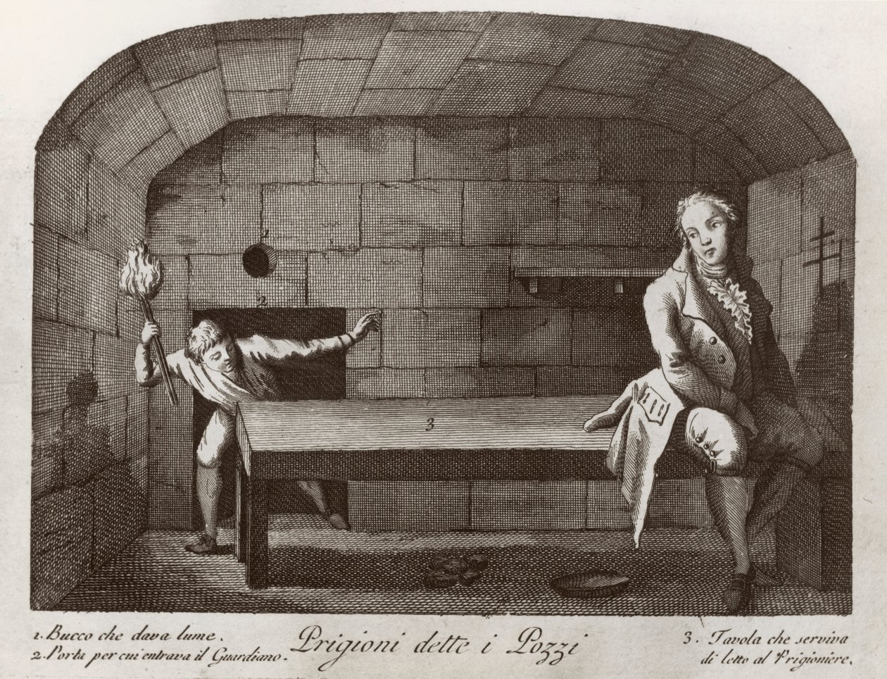 De Pozzi-gevangenis, uit Vedute della Prigioni door Italian School
