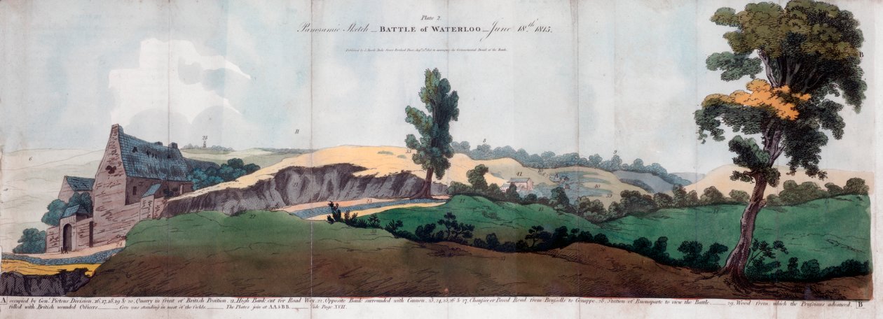 De Slag bij Waterloo door J Booth