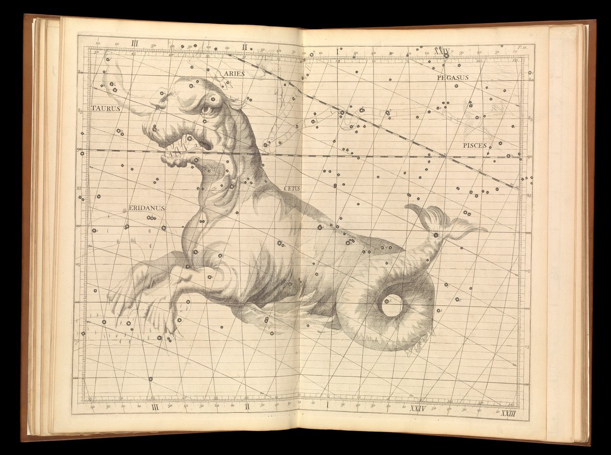 Atlas coelestis door James (after) Thornhill