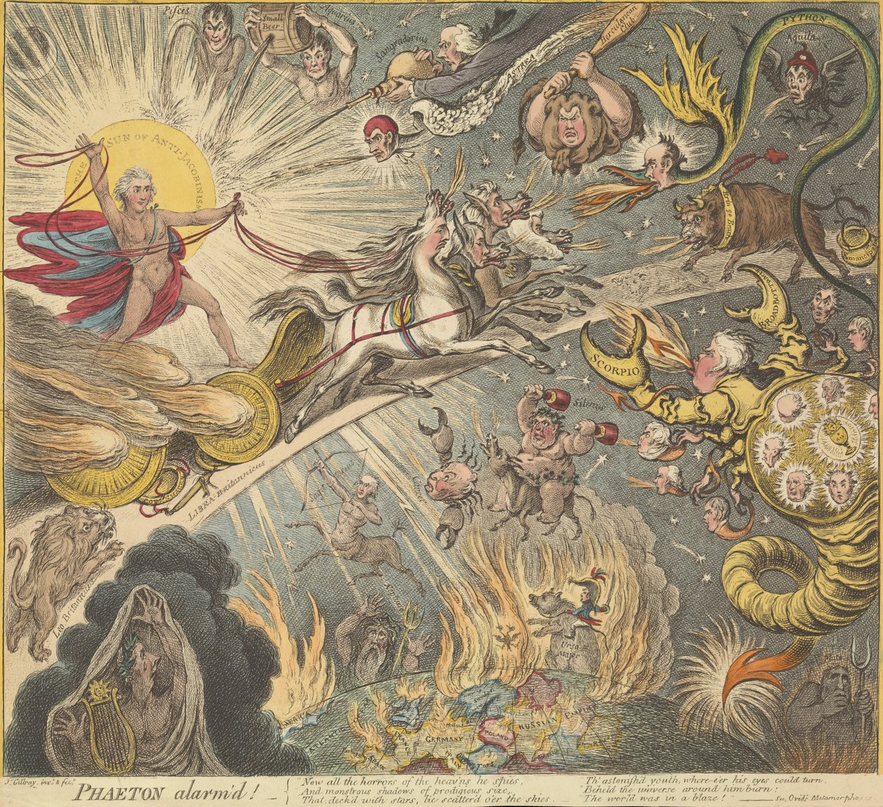 Phaeton geschrokken door James Gillray