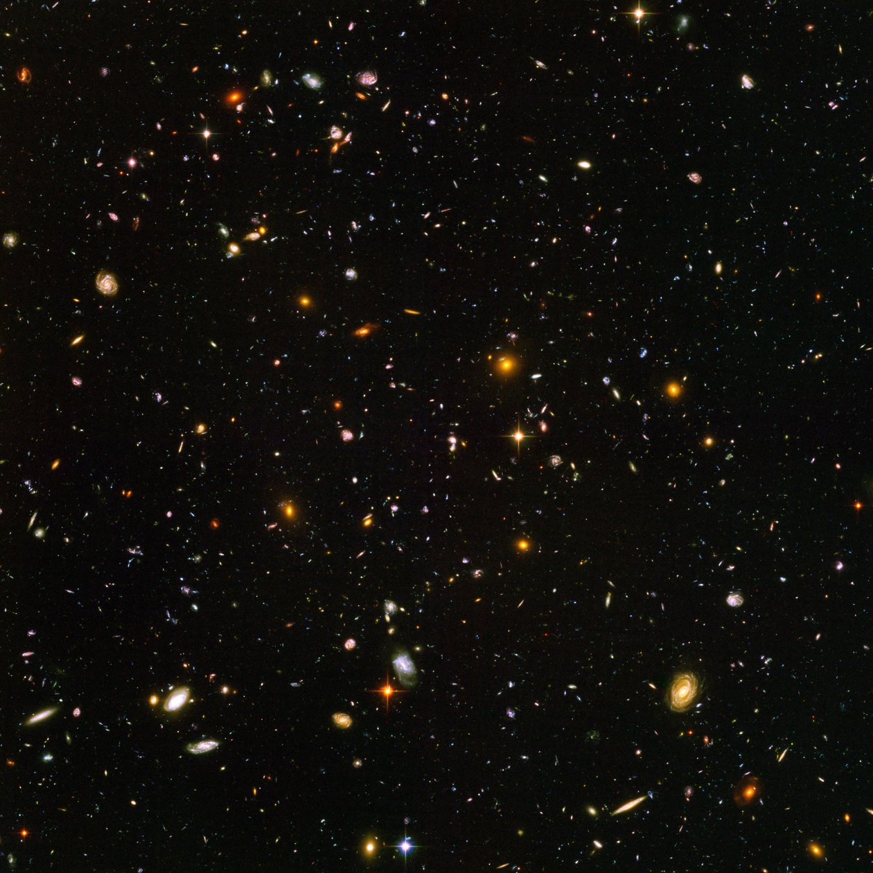 Hubble Ultra Diepe Veld door James Webb Space Telescope (NASA)