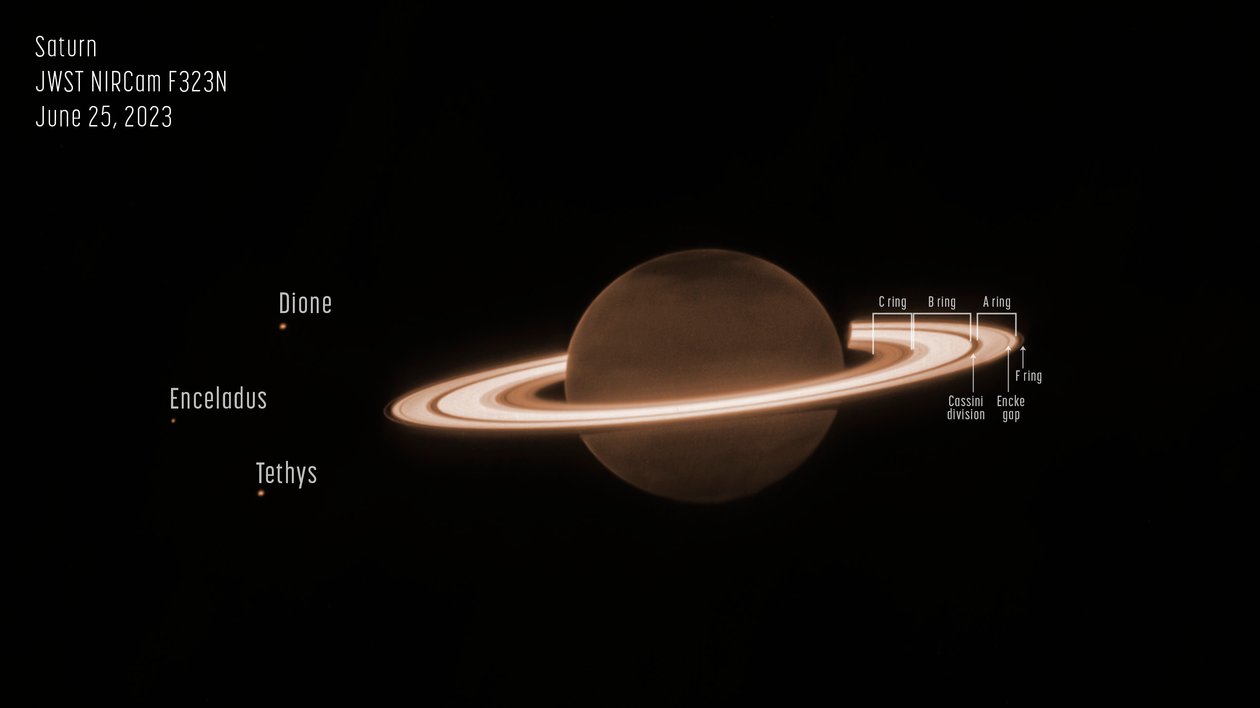 Saturnus (NIRCam Geannoteerd) door James Webb Space Telescope (NASA)