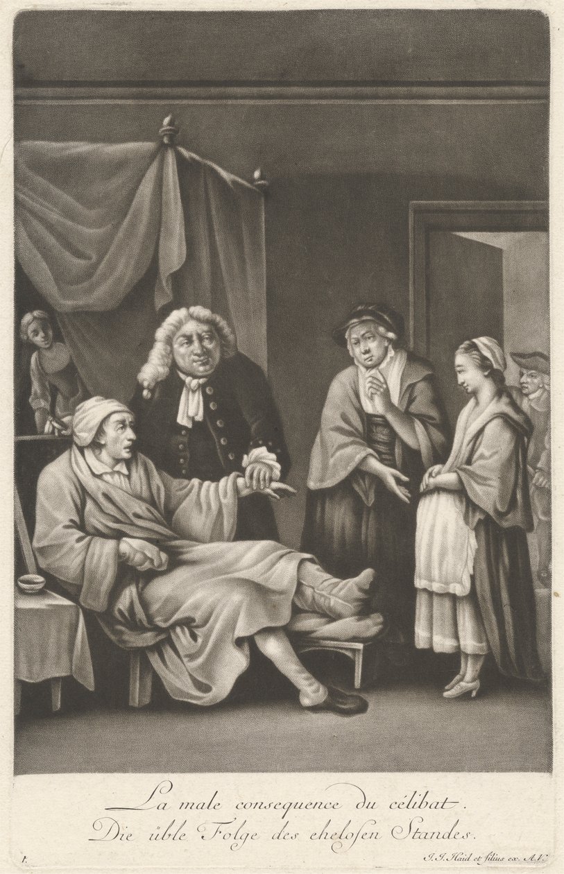 De slechte gevolgen van het celibaat door Johann Jacobus Haid