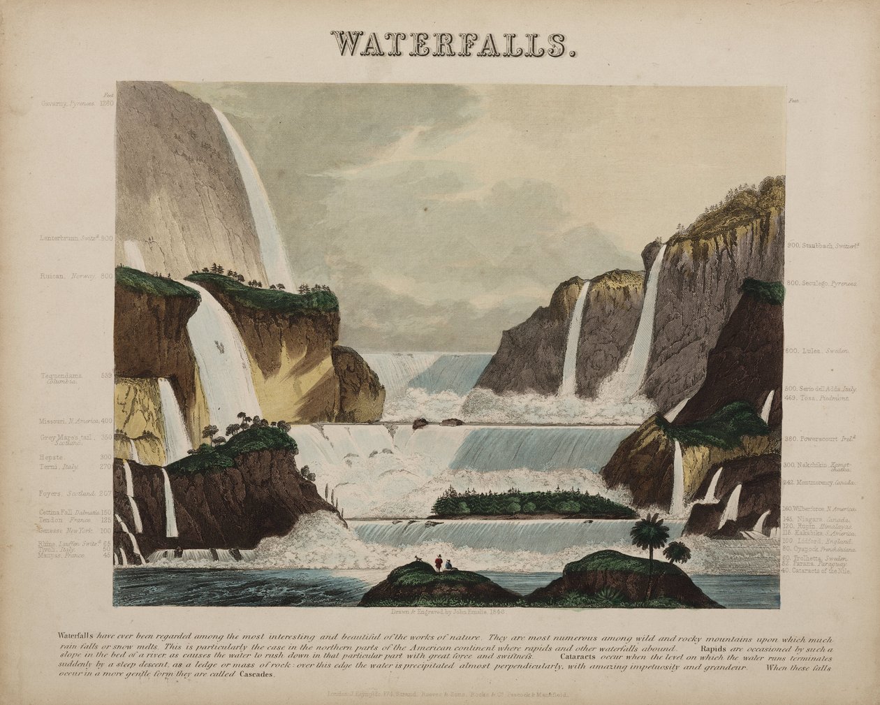 Watervallen door John Emslie