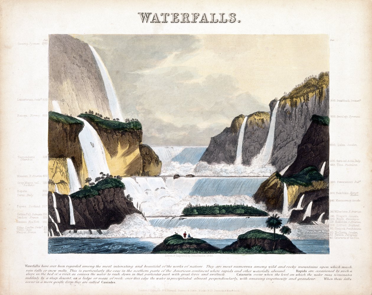 Watervallen, 1846 door John Emslie