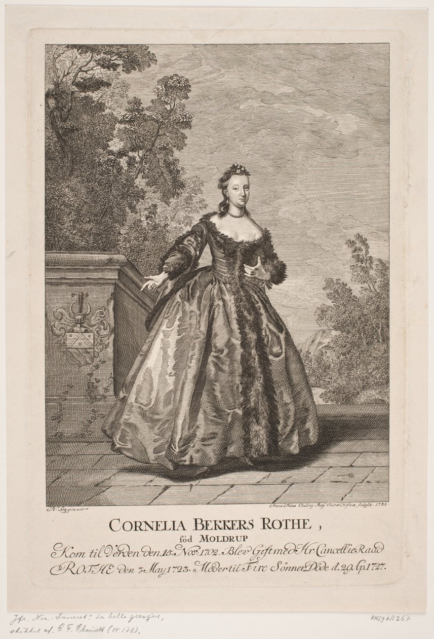 Deens:  Cornelia Rothe door Jonas Haas