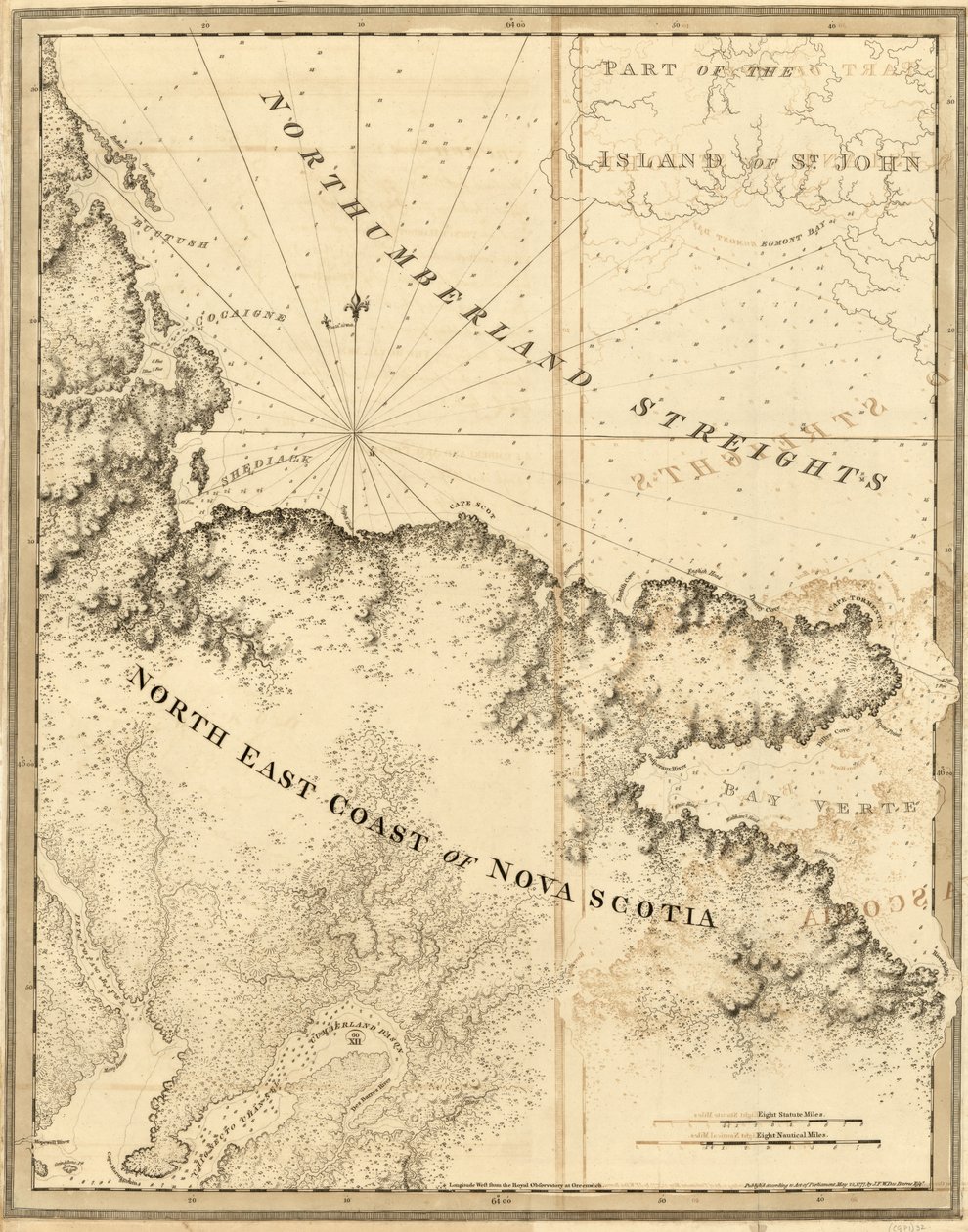 De Atlantische Neptunus door Joseph F. W. Des Barres