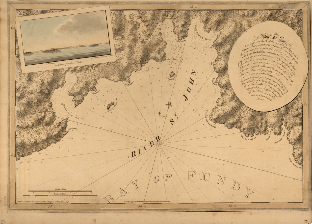 De Atlantische Neptunus door Joseph F. W. Des Barres