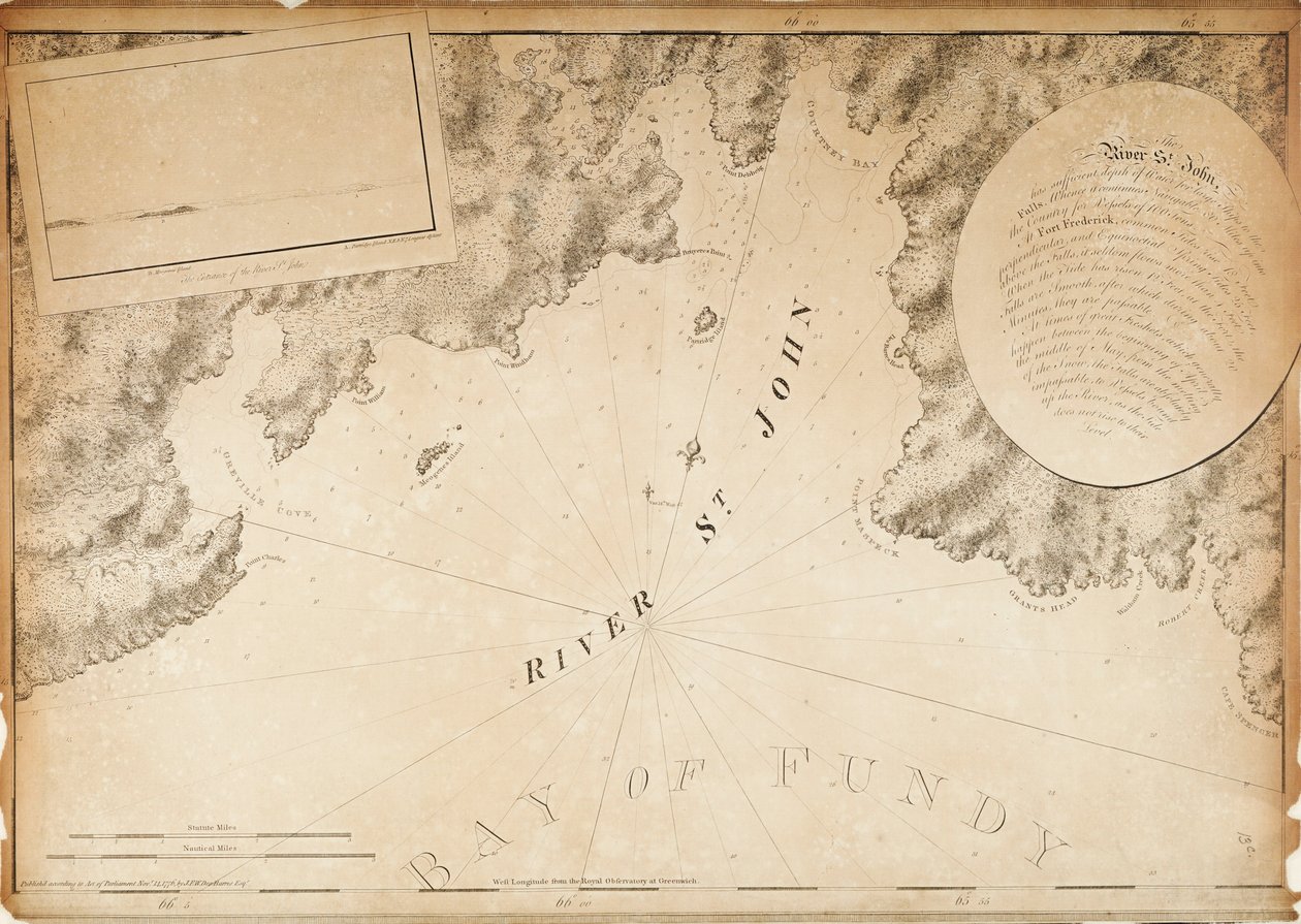 De rivier St. John door Joseph Frederick Wallet DesBarres