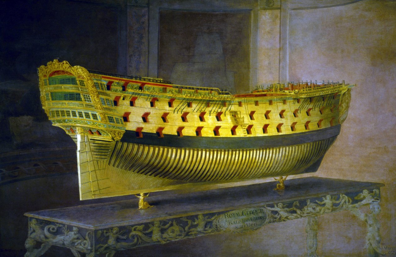 Model van de HMS 