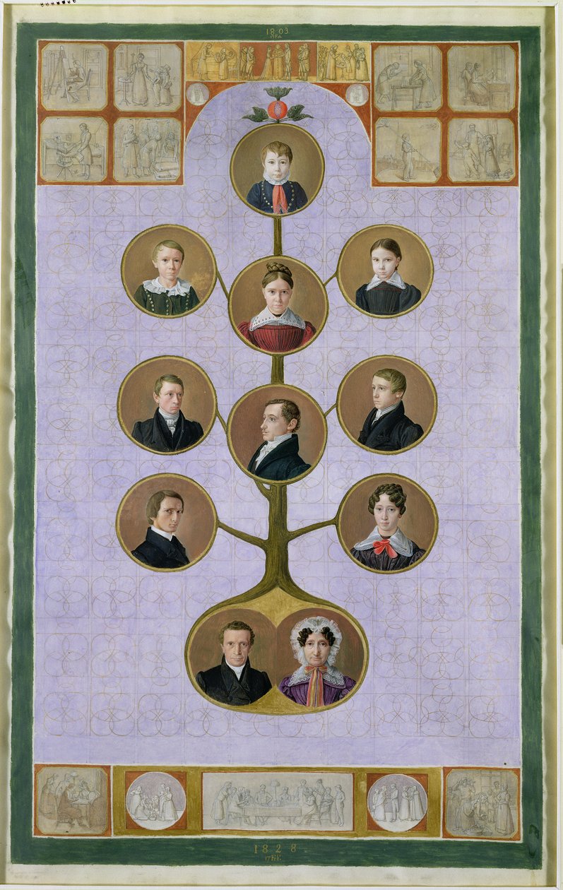 De familie van de bakker, Jochann, Friedrich Nikolaus, 1828 (detail) door Julius Oldach