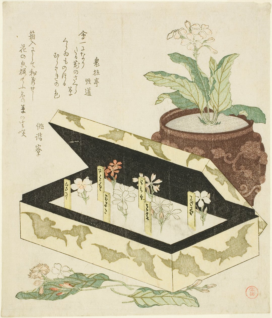 Sleutelbloemen door Kubo Shunman