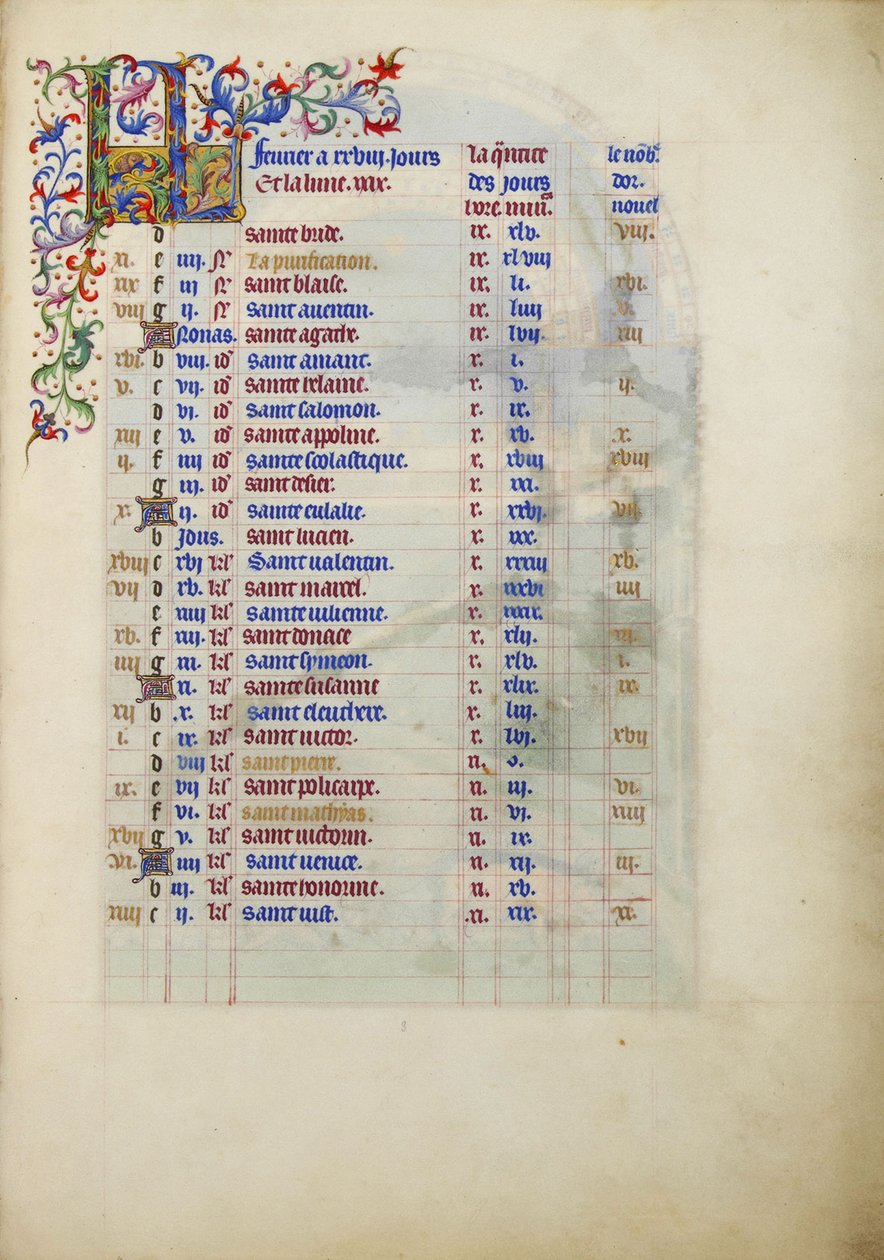 Très Riches Heures du duc de Berry door Limbourg Brothers