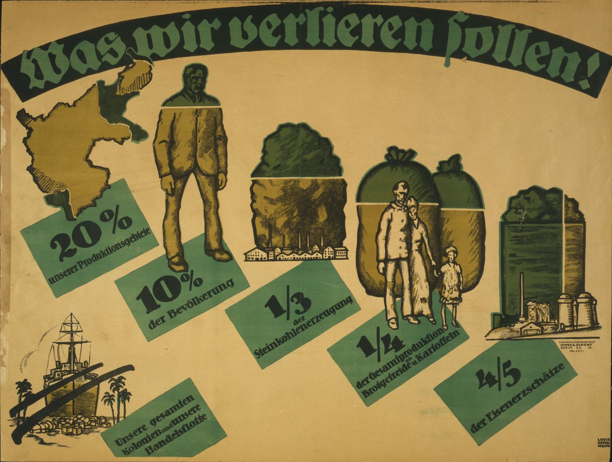 Wat we gaan verliezen!, 1919 door Louis Oppenheim