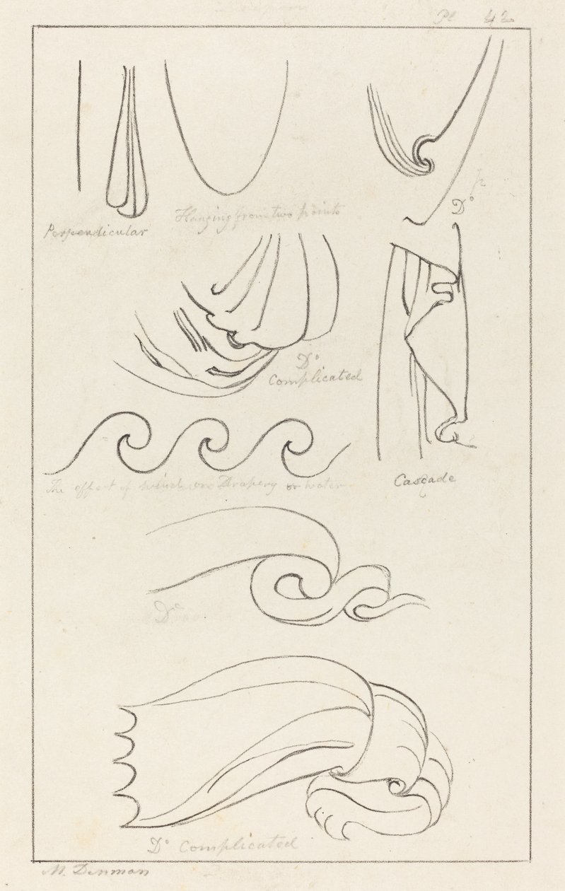 Draperie door Maria Denman after John Flaxman