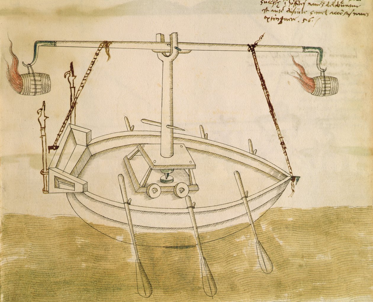 Ontwerp om warmte te gebruiken om de navigatie te verbeteren, illustratie uit De Machinis door Mariano di Jacopo 1382 c.1453 after Mariano di Jacopo 1382 c.1453 after
