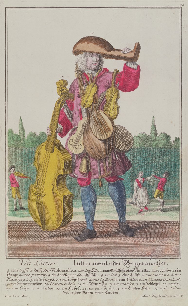 De Instrumentenmaker, c.1735, gepubliceerd in Augsburg door Martin Engelbrecht