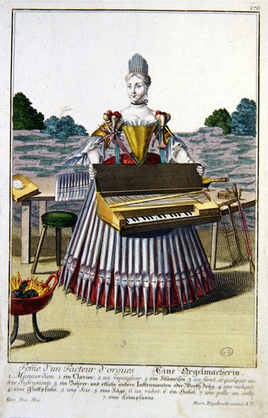 De vrouw van de orgelmaker, c.1735 door Martin Engelbrecht