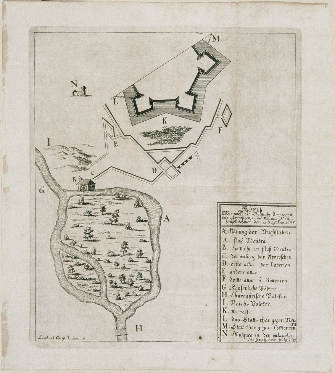 Het fort Neuhäusl door Mathias Greischer