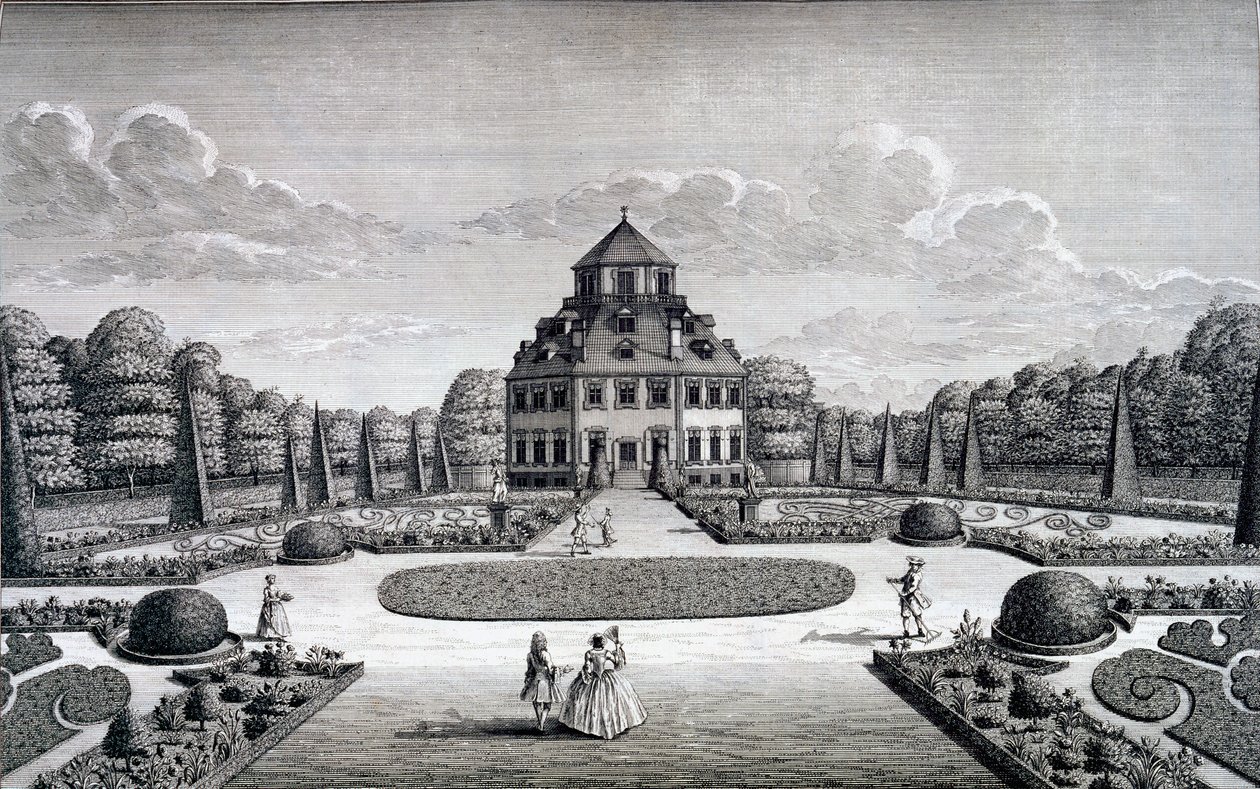 Uitzicht op Frydenlund Huis en Tuin door Nicolaes Jansz Visscher