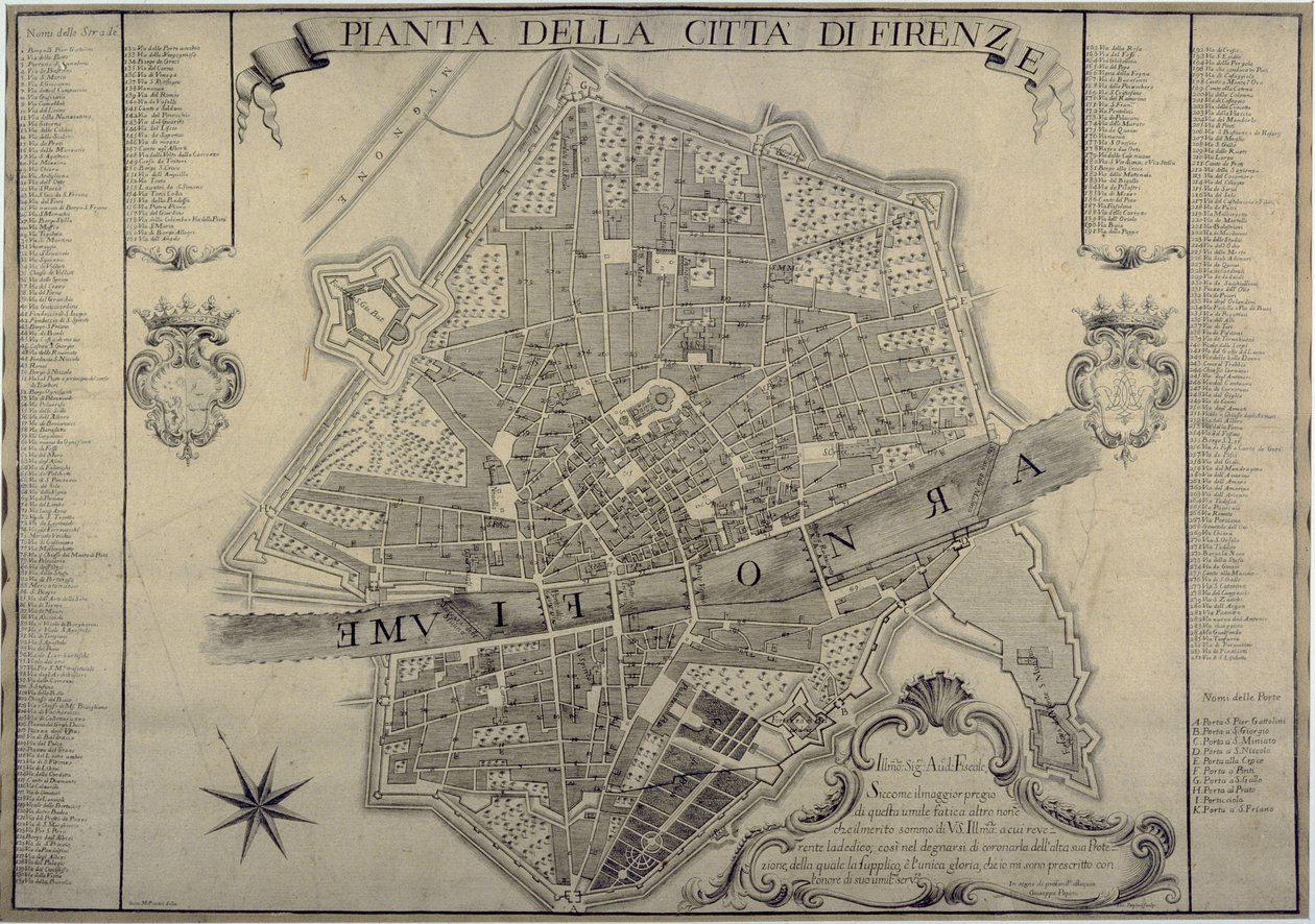 Kaart van Florence, 1730 door Papini