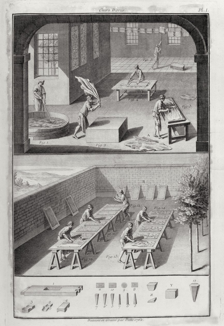 Leerlooien, uit de Encyclopedie door Denis Diderot (1713-84), gepubliceerd c.1770 door Patte