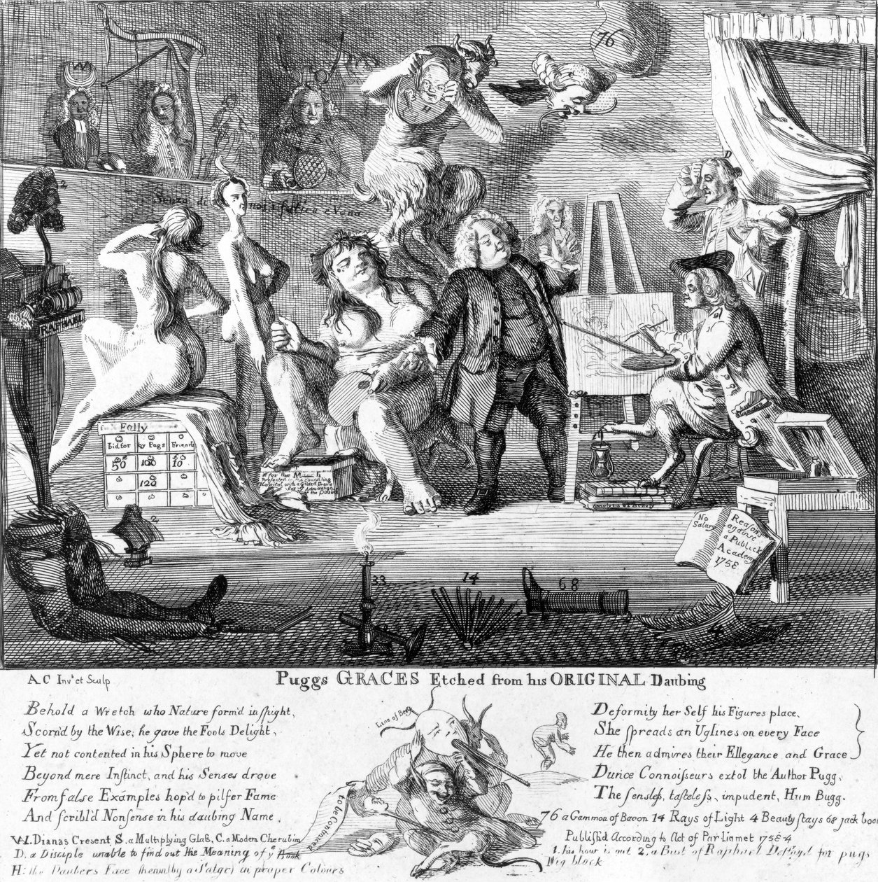Puggs Graces geëtst van zijn originele tekeningen, 1753 door Paul Sandby