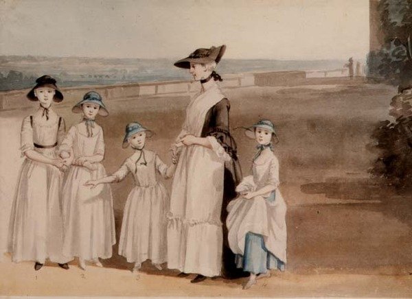 Dochters van de Graaf Waldegrave door Paul Sandby