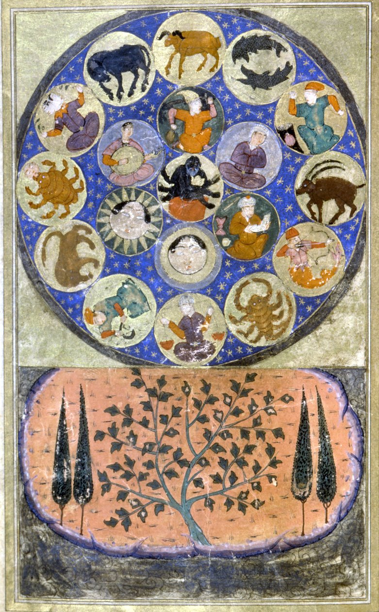 Perzische Dierenriem - miniatuur door Persian School