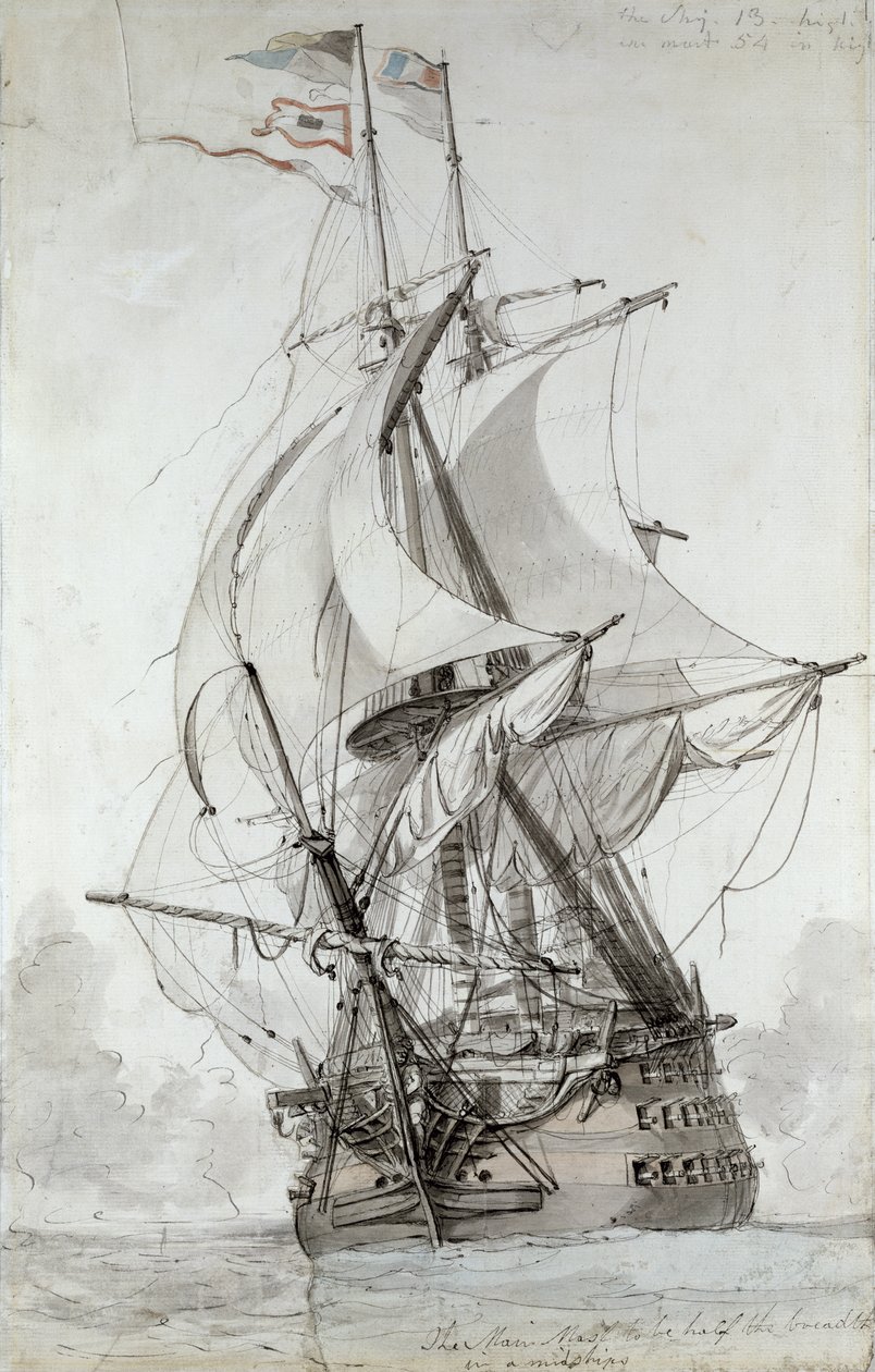 La Montagne, ca. 1794 door Philippe Jacques de Loutherbourg