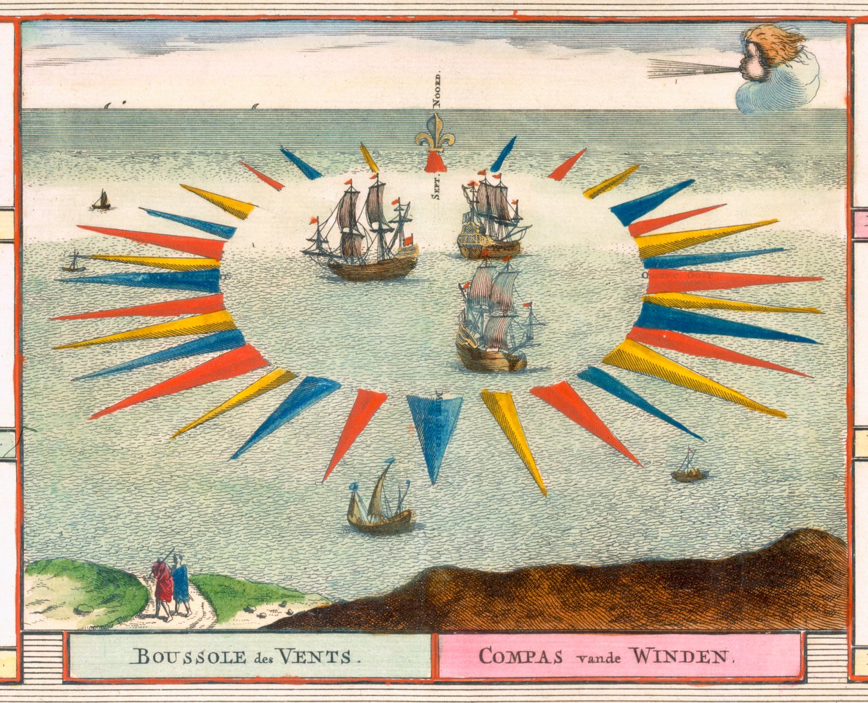 Kompas van de winden door Pierre Mortier