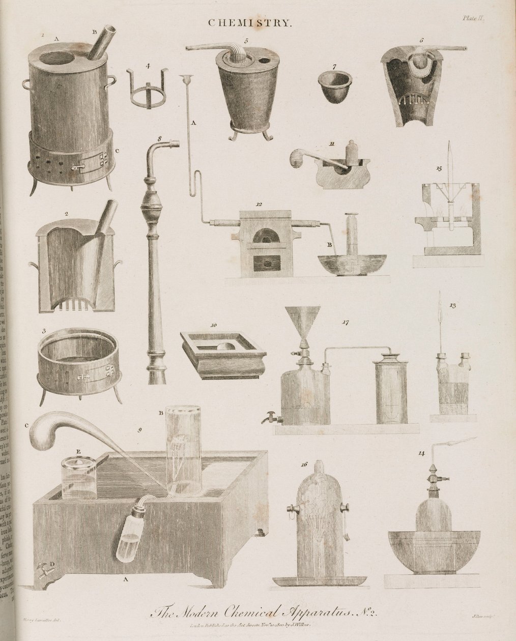 Chemische laboratoria, Apparatuur door John Pardon