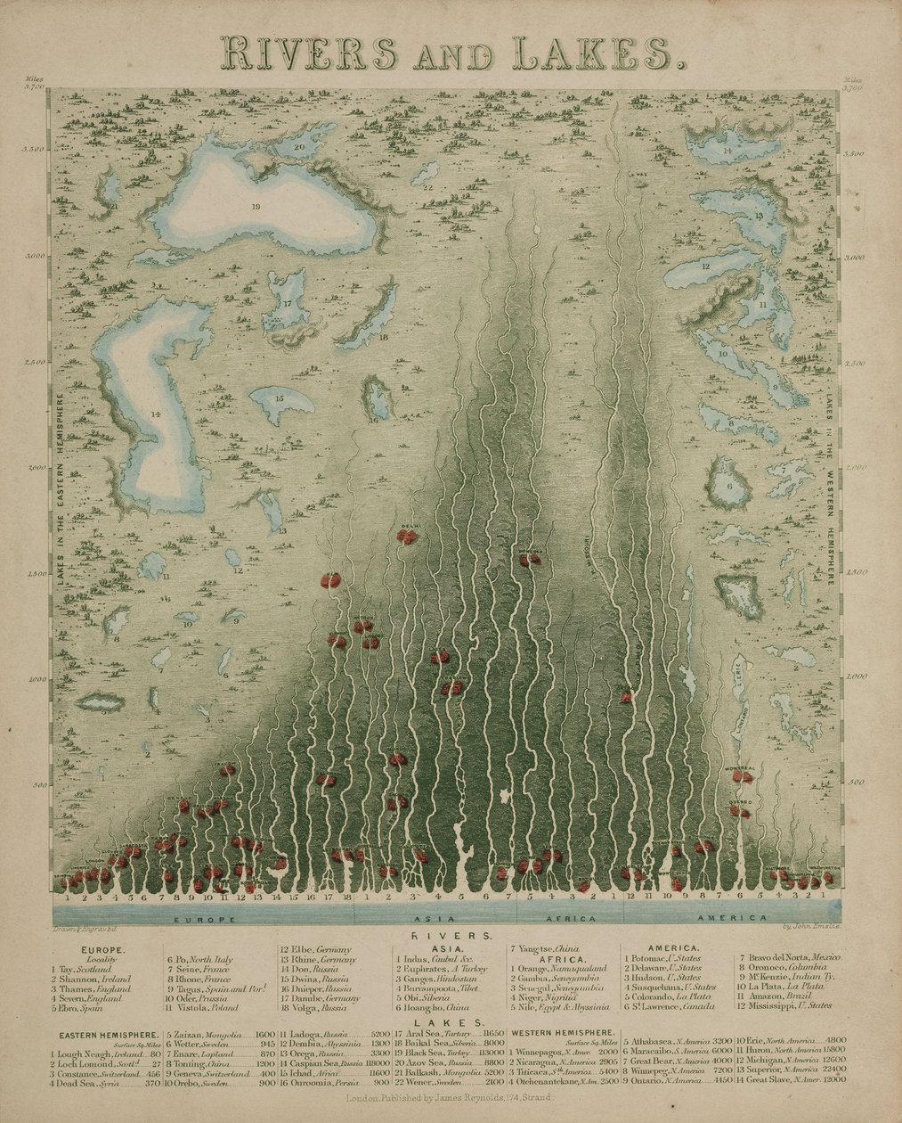 Rivieren en meren, ca. 1846 door John Pardon