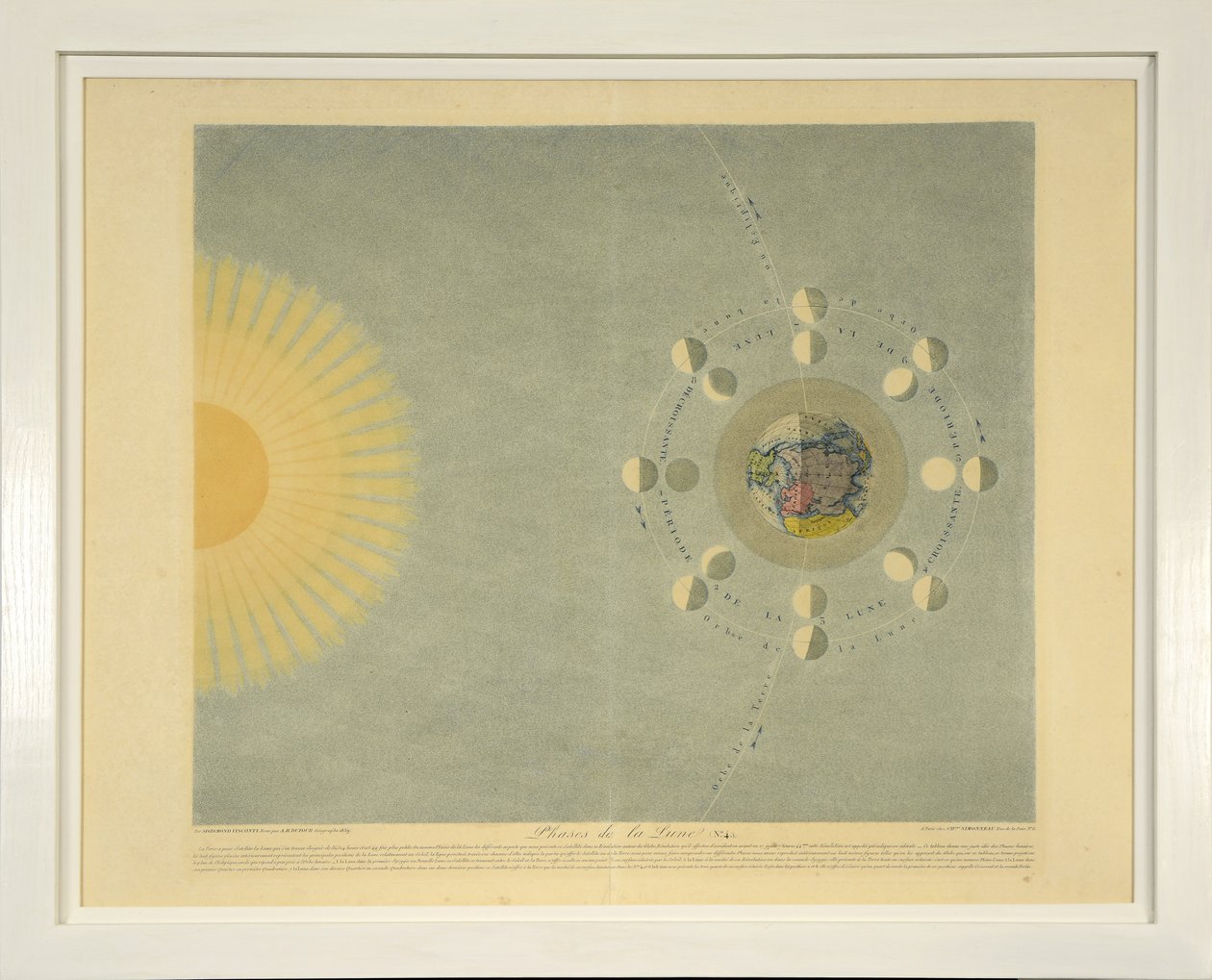 Phases de la Lune (nr. 4), uit Tableaux du Systeme Planetaire door Sigismond Visconti