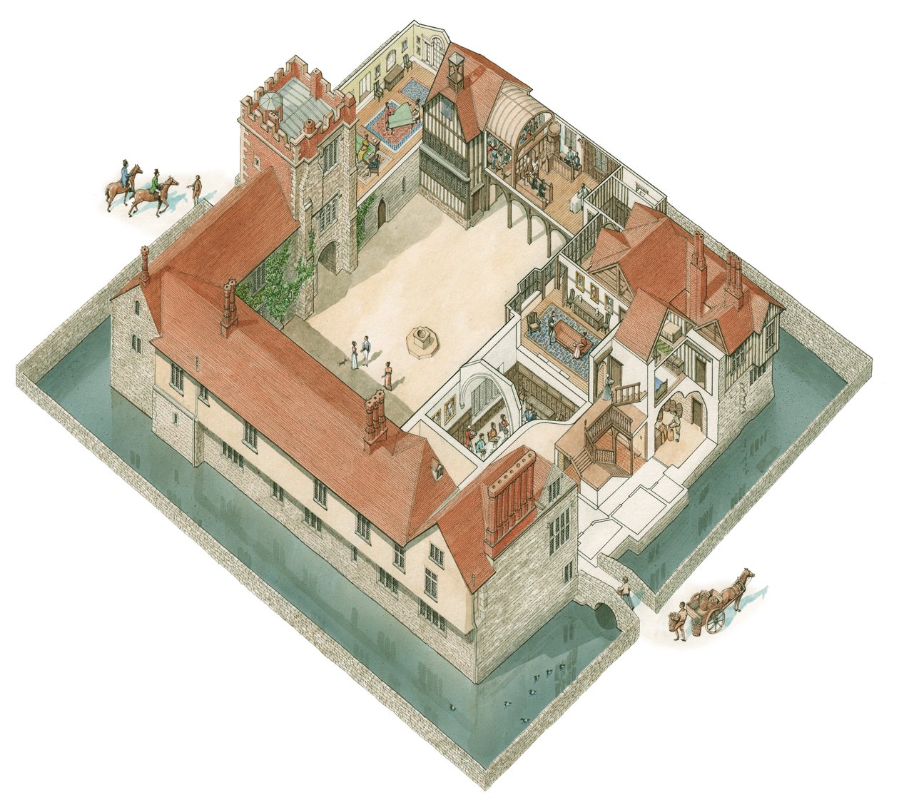 Ightham Mote, Kent, ca. 1800-1830 door Stephen Conlin