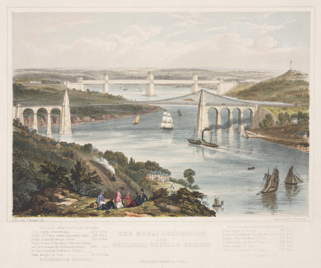 De Menai Suspension en de Britannia Tubular Bridges, ca. 1855 door Thomas Picken