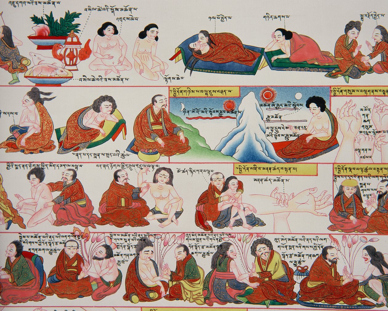 Manuscript over Tibetaanse geneeskunde (detail) door Tibetan School