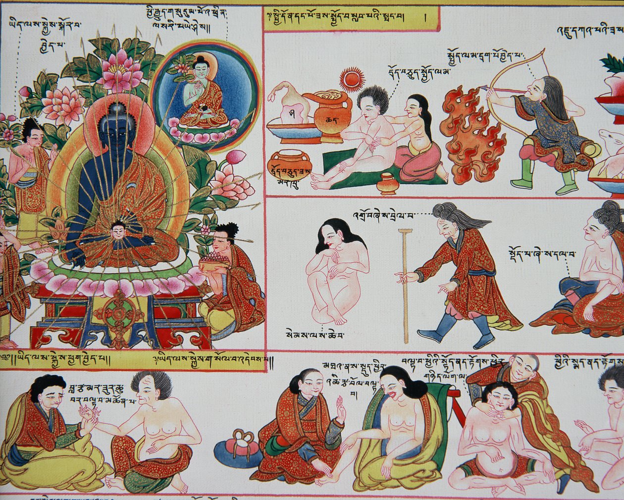 Manuscript over Tibetaanse geneeskunde (detail) door Tibetan School