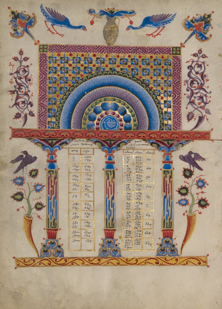 Pagina Canon-tabel door Toros Roslin