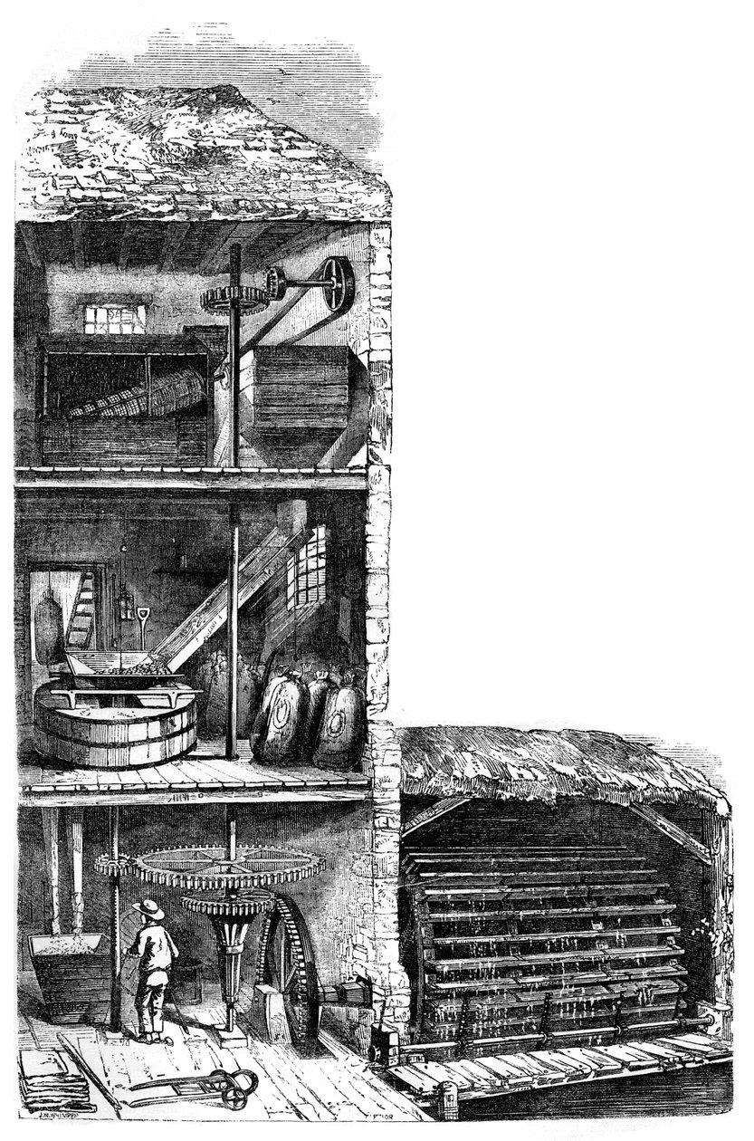 Een Meelmolen, 1886 door Unbekannt