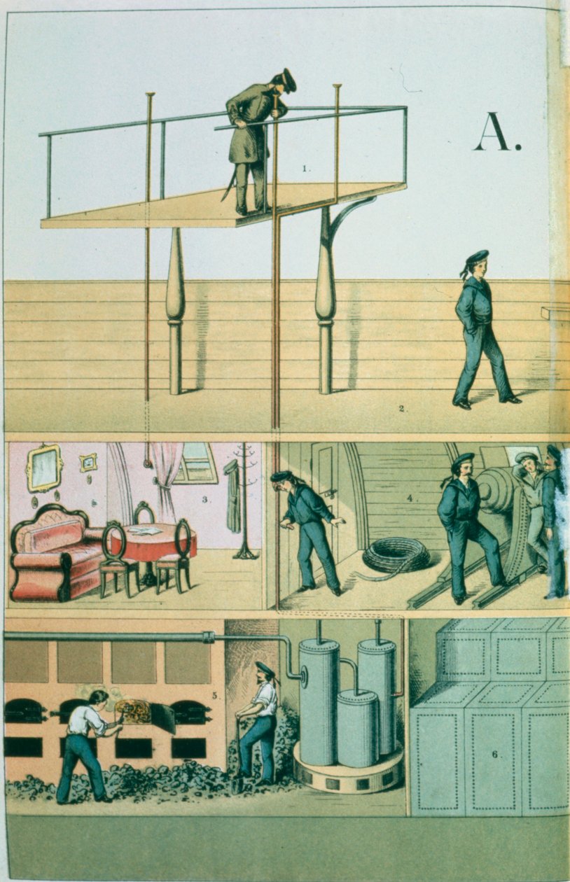 Communiceren via spreekbuis, 1882 door Unbekannt
