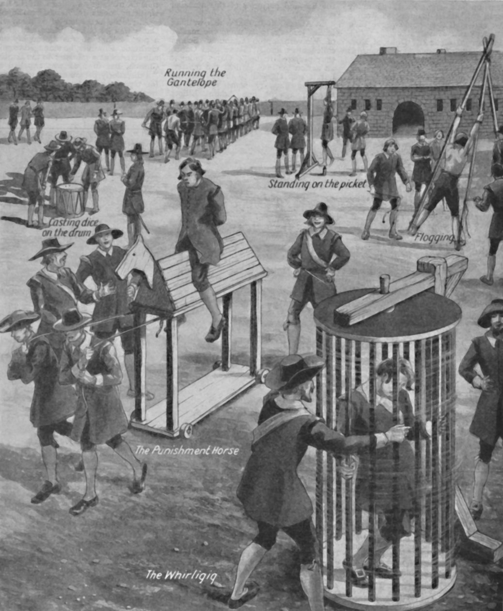 Curieuze oude militaire straffen, c1934 door Unbekannt