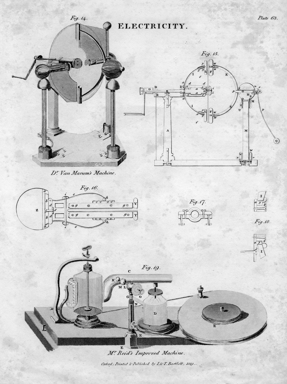 Elektrostatische machines, 1819 door Unbekannt