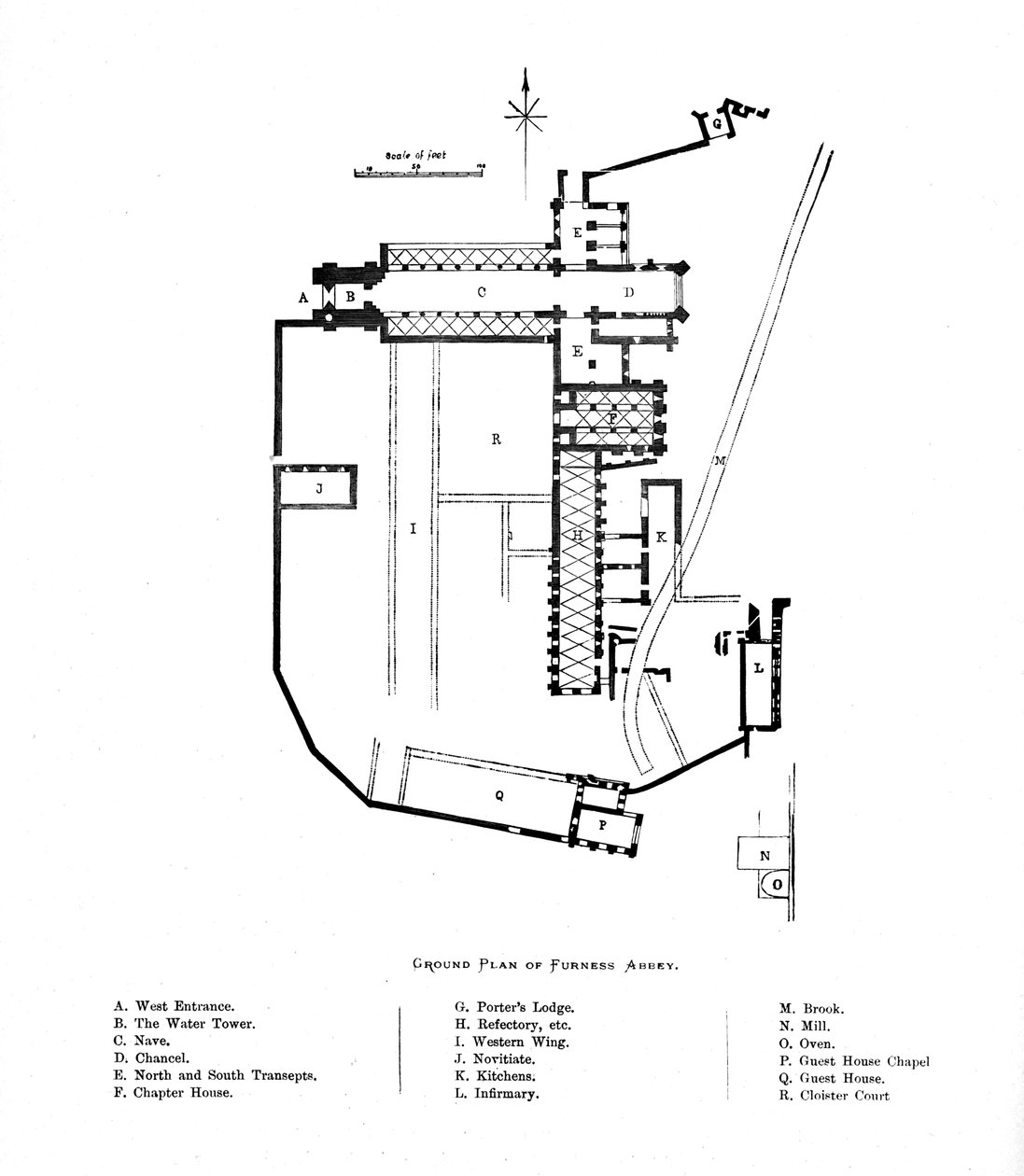 Grondplan van Furness Abbey, 1897 door Unbekannt