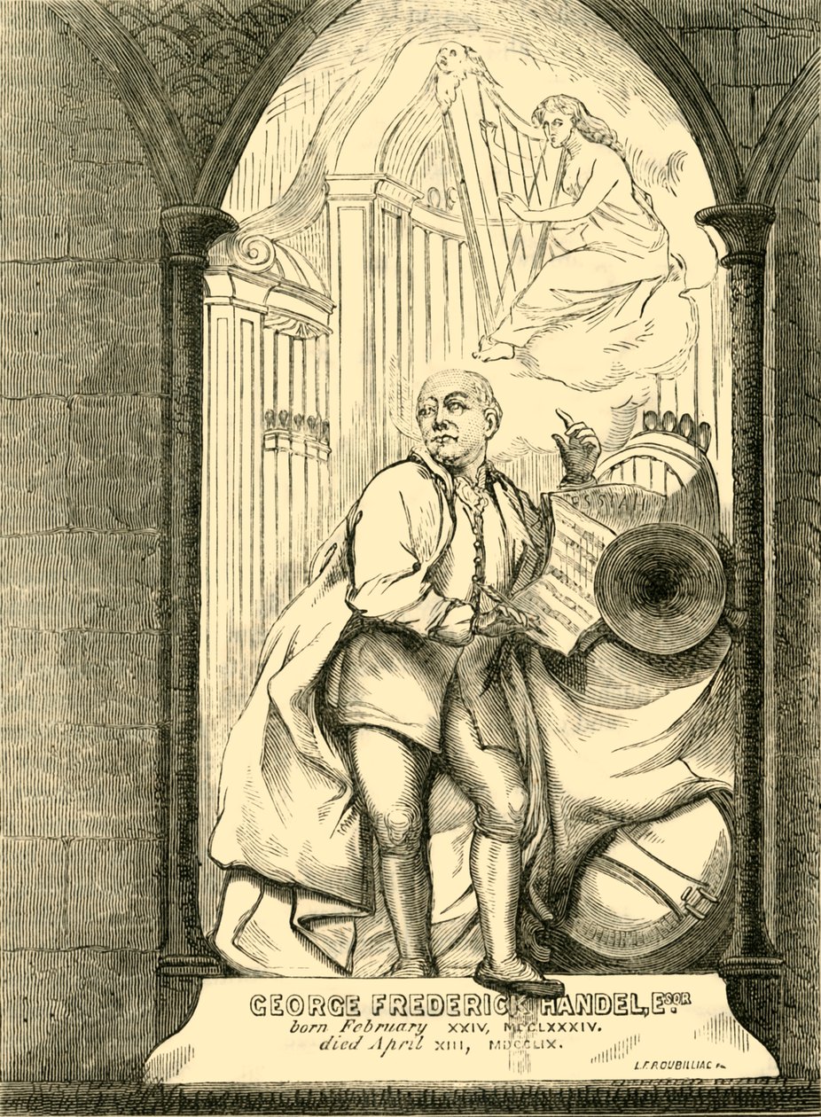 Handels Monument, 1881 door Unbekannt