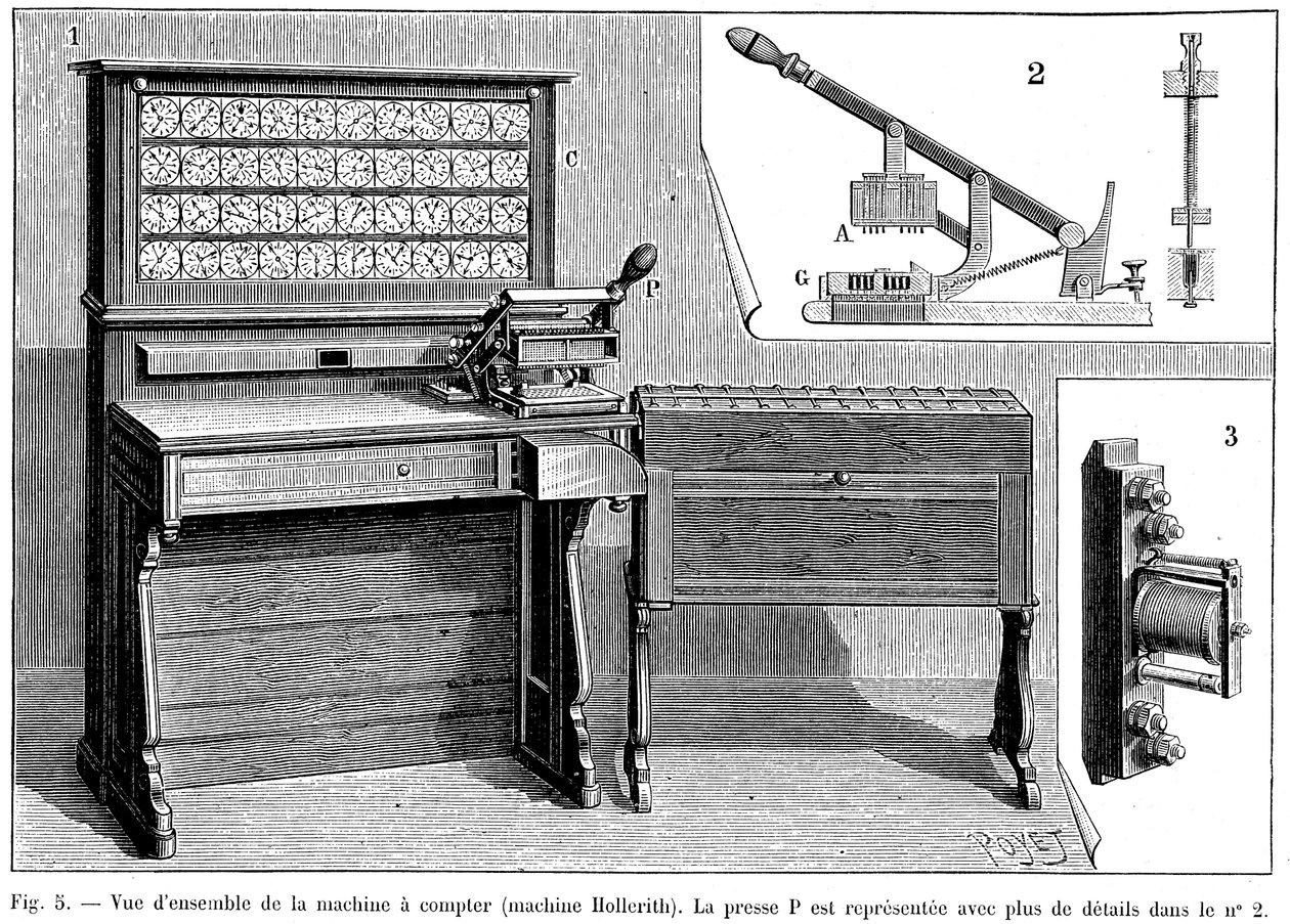 Hollerith-tabulator, 1894 door Unbekannt