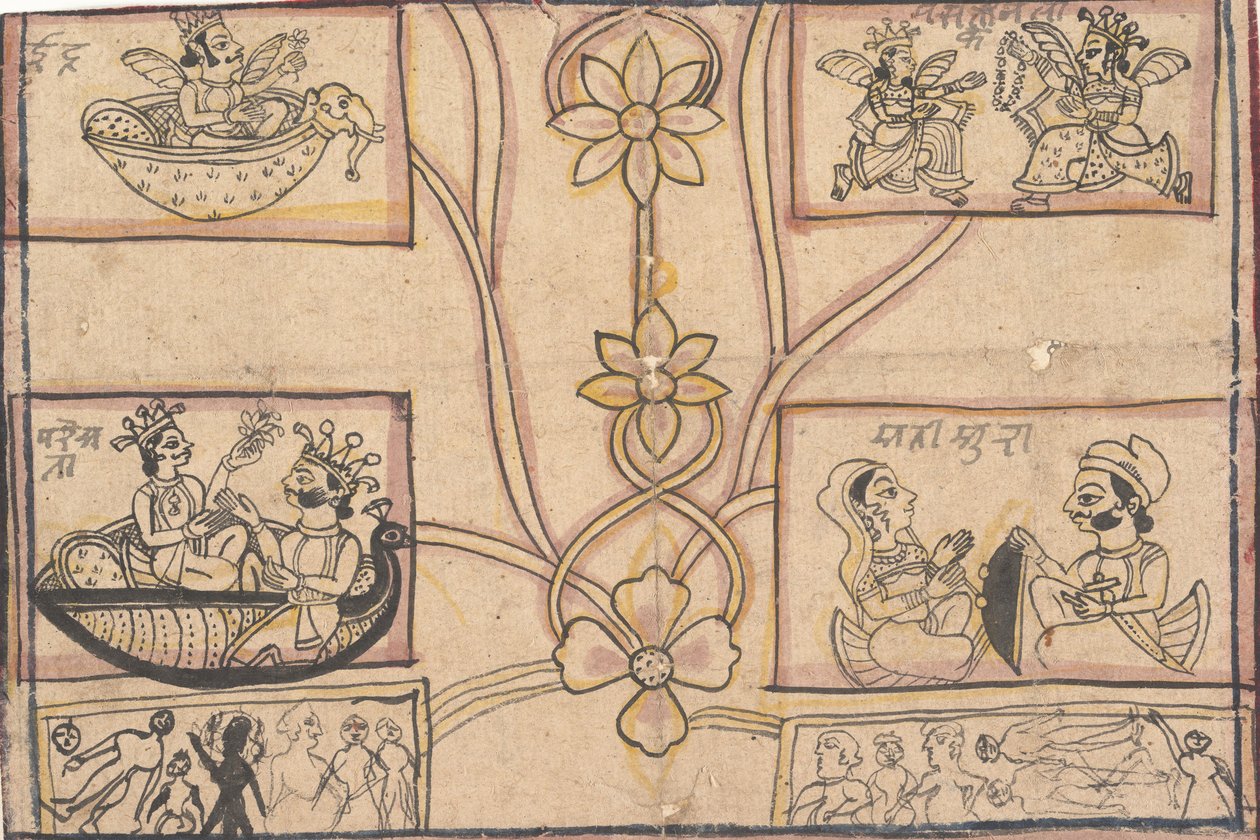 Horoscoop met Bloemtekeningen, 1850 door Unbekannt