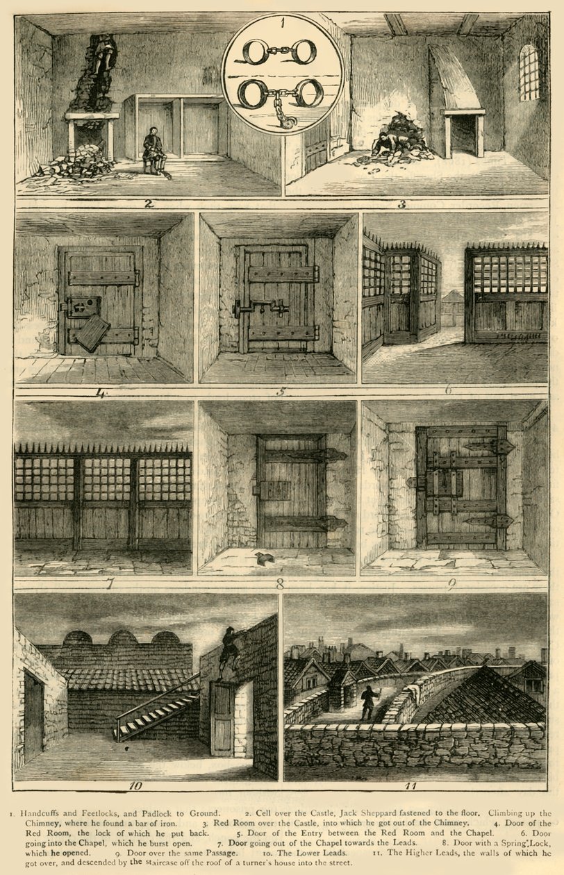 Jack Sheppards Ontsnappingen, c1872 door Unbekannt