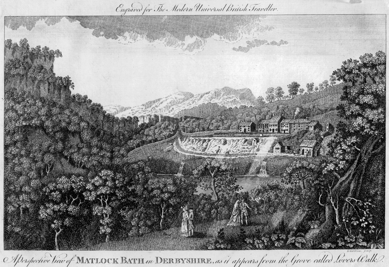 Matlock Spa, Derbyshire, eind 18e eeuw door Unbekannt