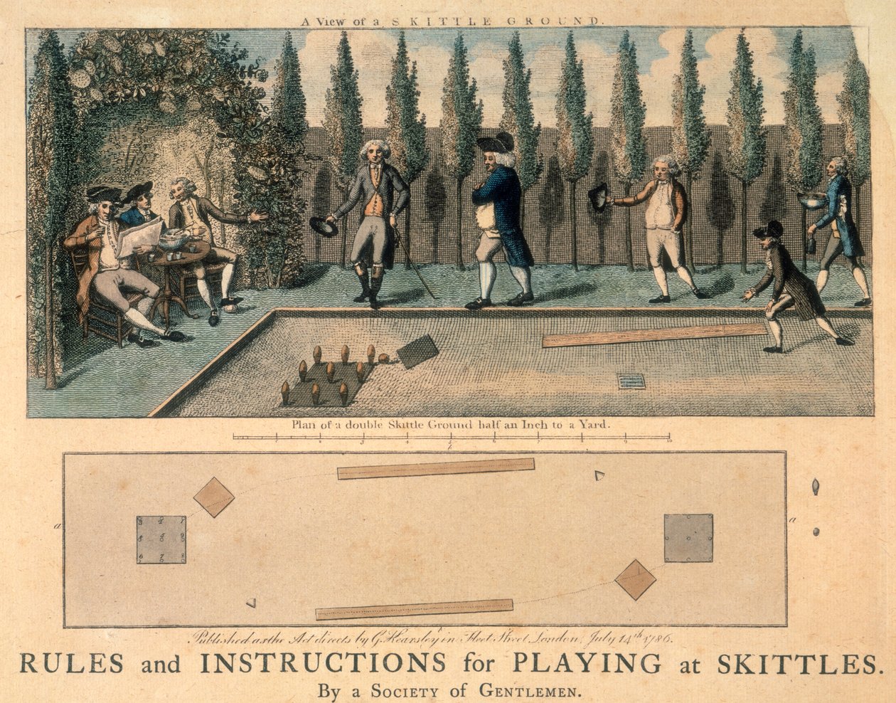 Mannen die kegelen, 1786 door Unbekannt